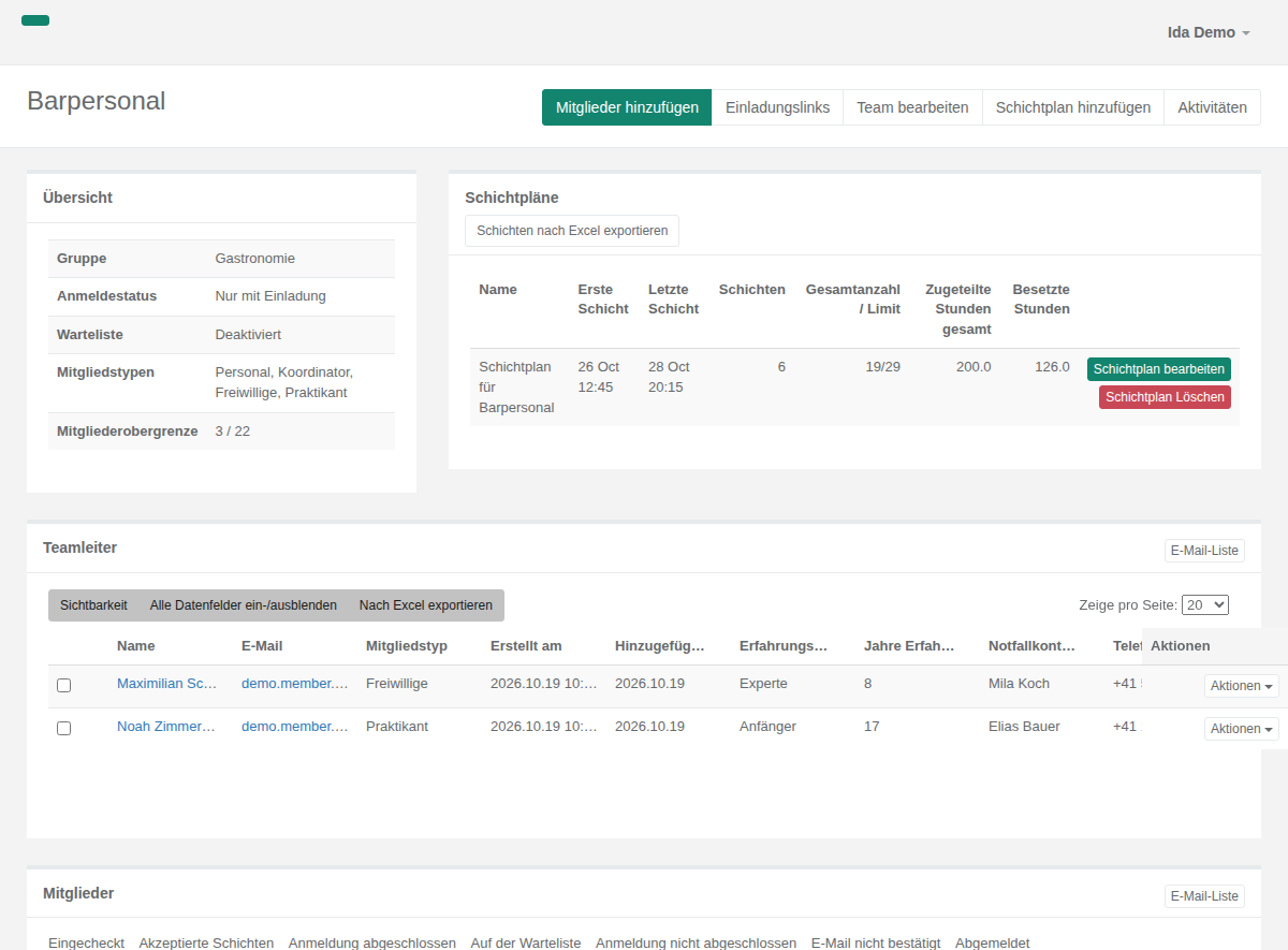 Teamseite in Crewstack mit Registrierungsstatus, Benutzertypen, Begrenzung der Mitgliederzahl, Schichtplan des Teams mit besetzten Stunden und der Liste der Teamleitungen